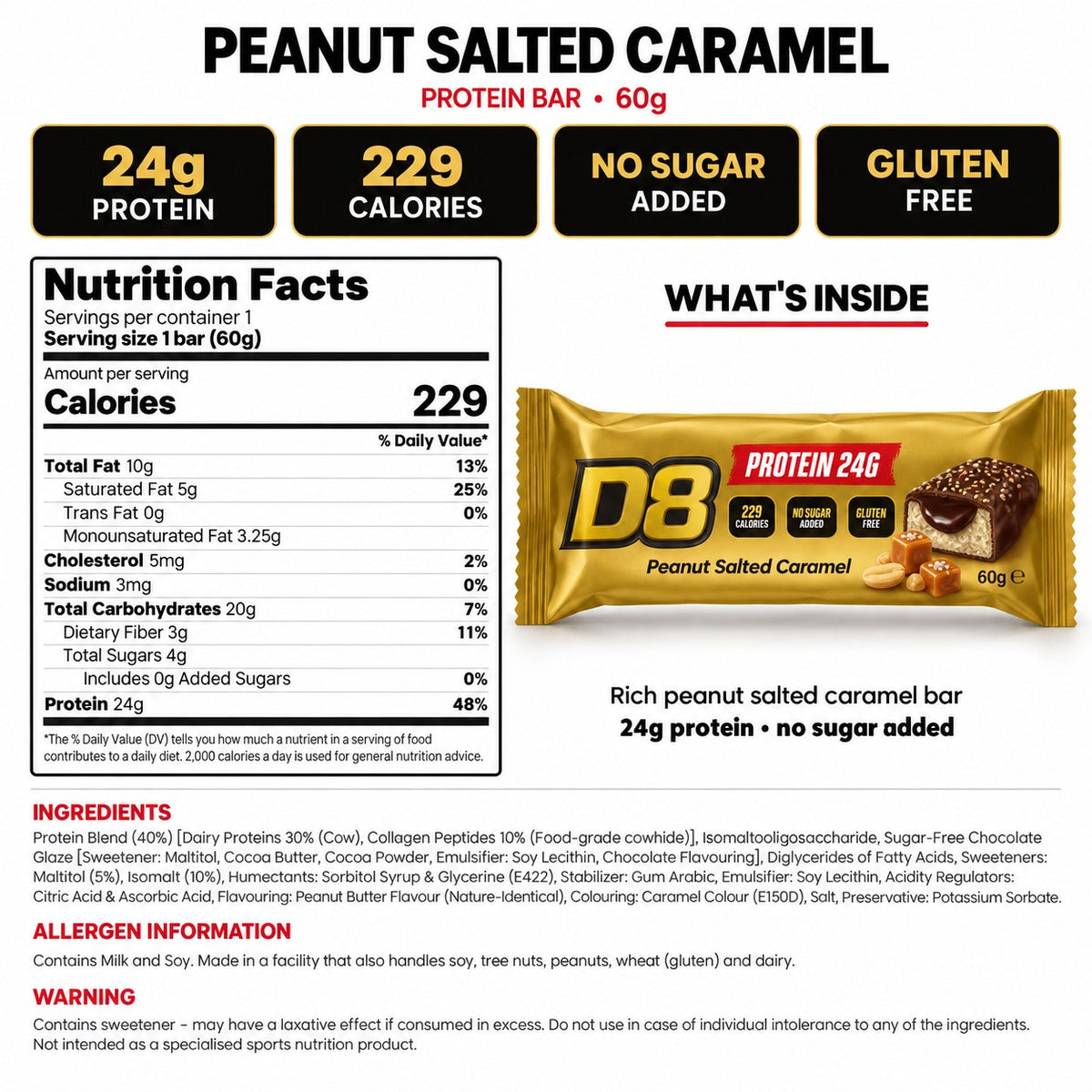 Nutrition facts for D8 Peanut Salted Caramel protein bar